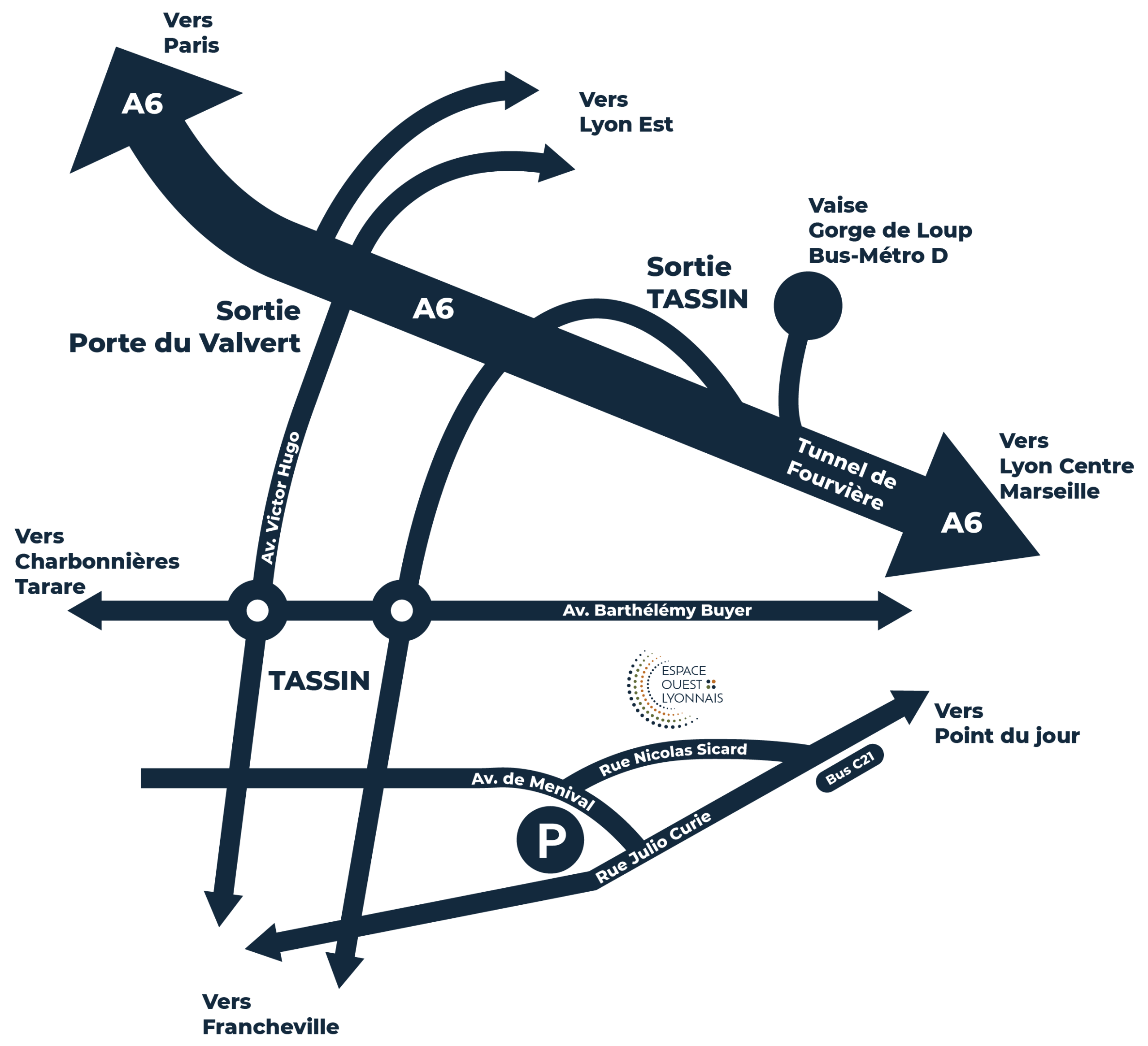 Image illustrant un événement professionnel à l'Espace de l'Ouest Lyonnais, incluant des conférences, séminaires, et congrès. Les espaces modulables, tels que l'amphithéâtre et les salles de réunion, sont équipés de prestations complémentaires et de solutions techniques avancées, parfaits pour organiser divers évènements professionnels et assurer leur succès.